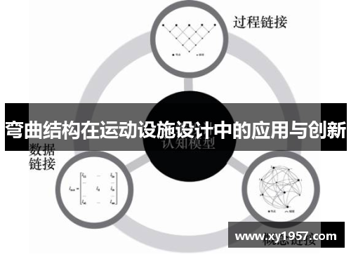 弯曲结构在运动设施设计中的应用与创新